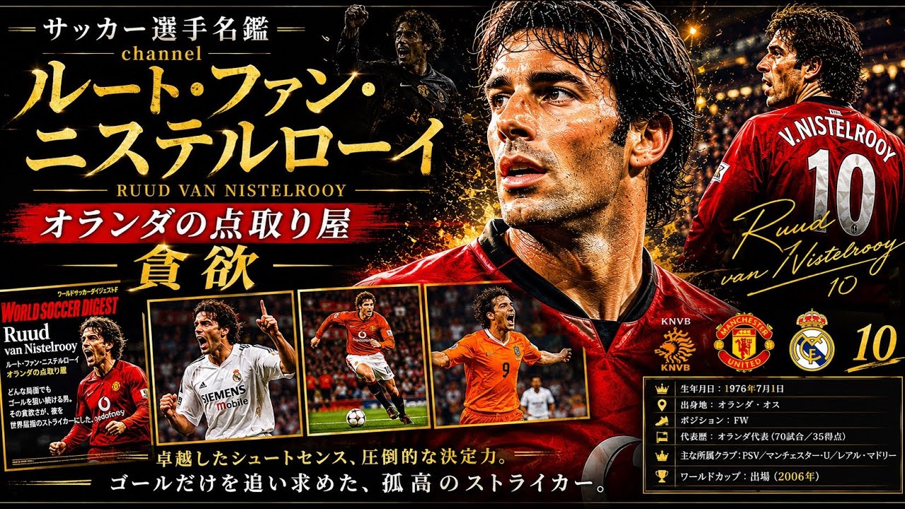 オランダ代表　2008EURO 1st V.ニステルローイ選手 Ruud van Nistelrooy / Looking back at the playing days of the goal