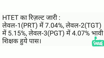 HTET RESULT OUT
