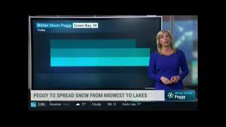JACQUI JERAS THE WEATHER CHANNEL 2 4 21