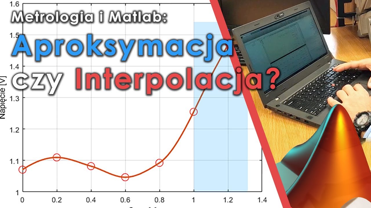 Matlab - Metrologia - Aproksymacja, interpolacja czy ekstrapolacja?