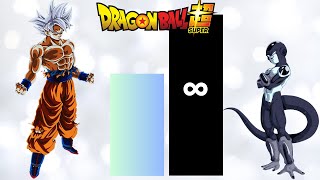 Goku vs Freezer Niveles de Poder (Todas las transformaciones)
