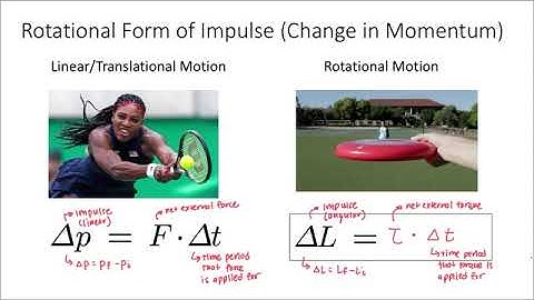 Angular Momentum (Part 2) - Defining Angular Momentum and Impulse