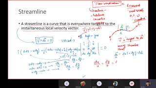 Advanced fluid mechanics | Kinematics | part 2 | streamline pathline streakline