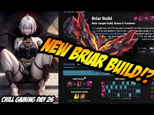 NEW BRIAR BUILD AFTER NERFS! Grandmaster Briar - Chill Gaming Day 26 