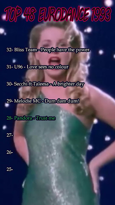 Top Eurodance 1993 Part4 #eurodance #remember #1993 #dance #tophits