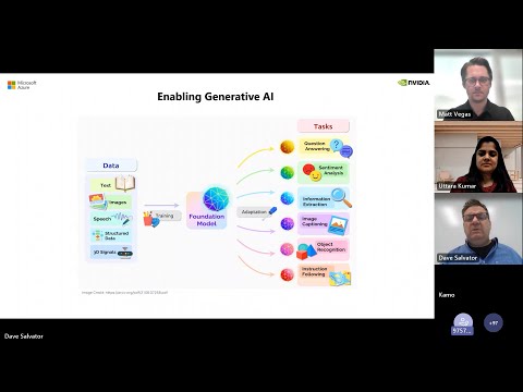 Harnessing generative AI with NVIDIA AI and Microsoft Azure | DISFP13