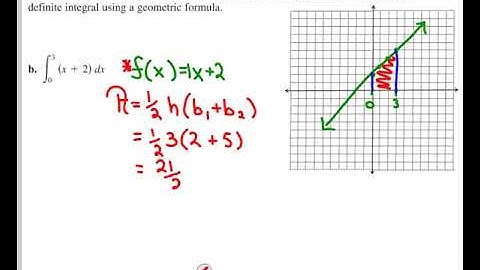 Calculus - Appendix B - Day 2