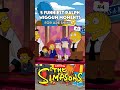 5 FUNNIEST Ralph Wiggum Moments EVER 😂🔥 | The Best Ralph Wiggum Moments! | The Simpsons