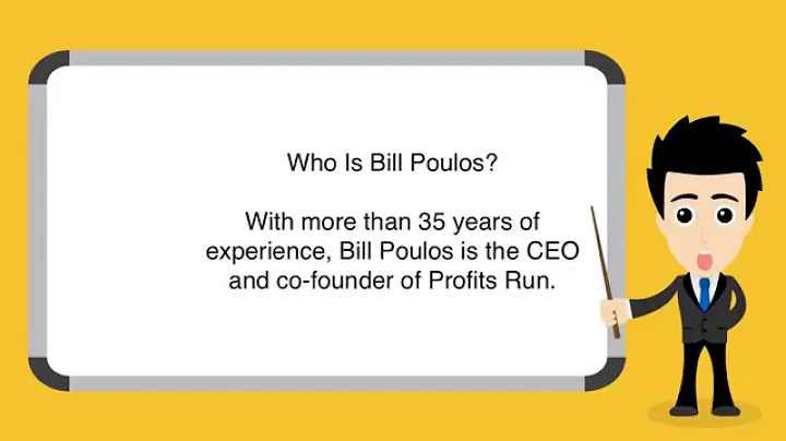 20 30 Wealth Trader Review by Bill Poulos