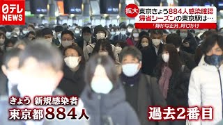 「新型コロナ」東京で過去２番目 ８８４人感染…異例の年末年始 正月の“売れ筋”にも変化（2020年12月25日放送「news every.」より）