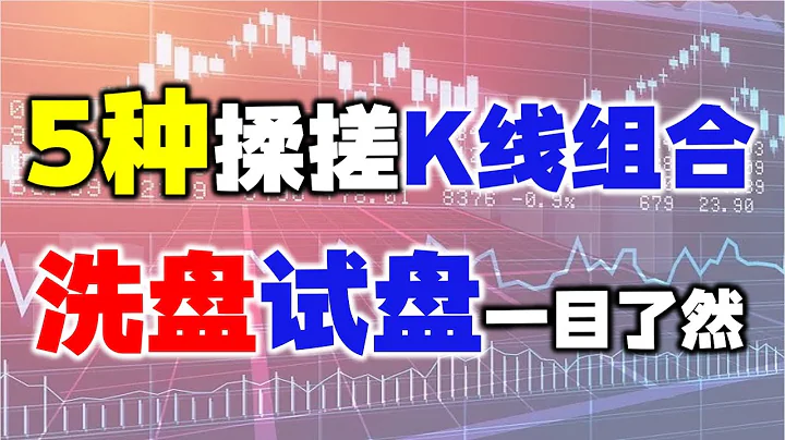 五種揉搓k線組合，洗盤試盤一目了然，學會輕鬆跟著主力吃肉#主力 #技術分析 #投資 #k線 # - 天天要聞