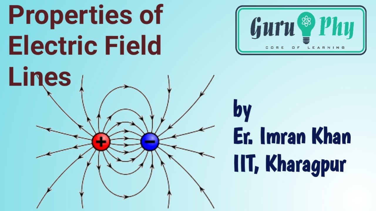 Properties of Electric Field Lines, Physics Class 12th, Chapter01