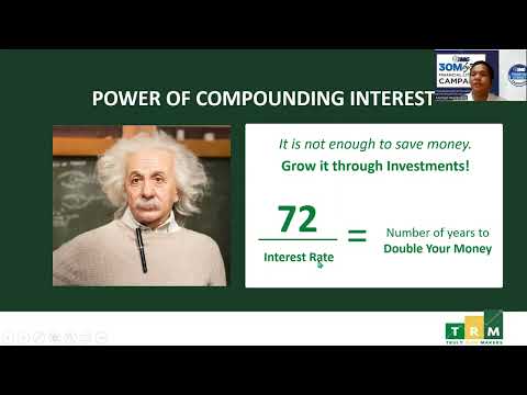 Understanding Mutual Fund