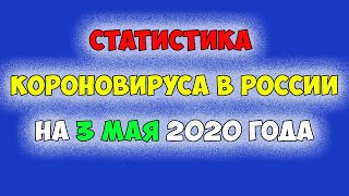 1280 человек УЖЕ умерло от КОРОНОВИРУСА в РОССИИ  Статистика в РОССИИ на 3 мая 2020 года