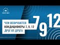 Чем отличаются кондиционеры 7, 9, 12 друг от друга