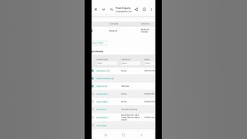 Mandatory vendors show in which basis? #shorts