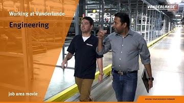 Engineering | Job area | Vanderlande