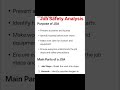 JSA #JOB SAFTY ANALYSIS PREPARE DOCUMENT IDENTIFY HAZARDS AND CONTROL