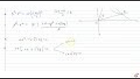 IIT JEE CONIC SECTIONS The angle between the lines joining origin to the points of   intersection...