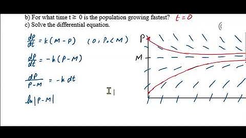 Calculus 6 5 Logistic Growth