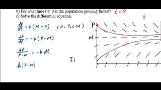 Calculus 6 5 Logistic Growth