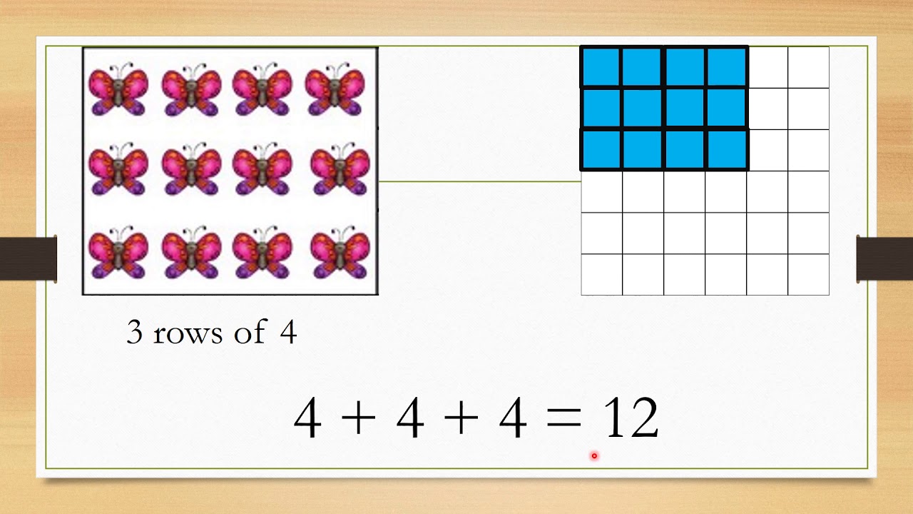 my homework lesson 5 repeated addition with arrays
