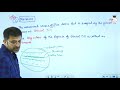 Landforms II Lecture-33 #upsc #geography #course