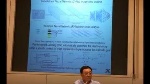 Xanadu for Big Data + IoT + Deep Learning + Cloud Integration Strategy