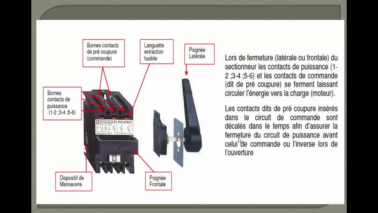 Comment Dessiner Sur Un Schéma électrique Un Sectionneur Porte Fusible Sectionneur porte fusibles - YouTube