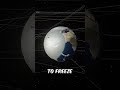 What If Earth Stopped Spinning!!! #space #universe #usa #shorts