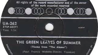 Nick Perito - The Green Leaves Of Summer