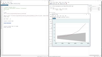 Time Series| Structural Break Test by using STATA