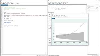 Time Series| Structural Break Test by using STATA