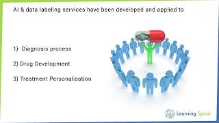 Role of Data Labeling Services in the Medical Sector