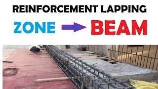 Reinforcement Lapping Zone for Beam | Learning Technology