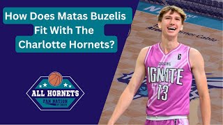 Matas Buzelis Scouting Breakdown + Fit With The Charlotte Hornets