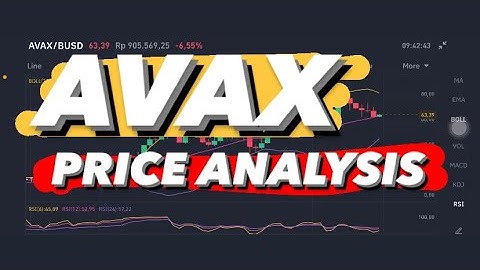 AVAX COIN | AVAX PRICE PREDICTION | AVAX CRYPTO | AVALANCHE PRICE PREDICTION 2021 | AVAX CRYPTO