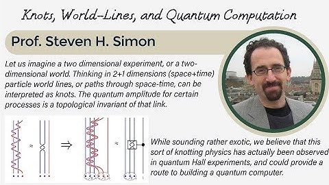 Knots, World-Lines and Quantum Computation | Prof. Steve H. Simon | Coherence Lecture 9