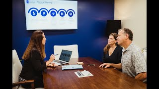 Basepoint Wealth Story 2022