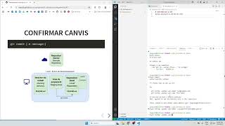 1.1 Introducció a Git - git init, git add i git commit