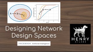 Designing Network Design Spaces