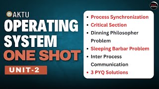 Operating System | Operating System Unit-2 One Shot | Operating System aktu | Aktu Exams | OS Unit-2