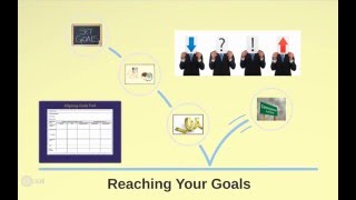 Aligning Goals Tool
