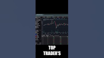 Daily Profits with No Trading Experience #trading #crypto #memecoin #bot #solana