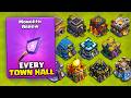 Best Monolith Arrow Strategy for Every Town Hall Level