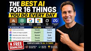 Best AI Tools for Daily Tasks