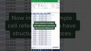 How to make structured references #excel