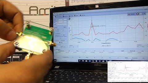 Wilkinson Power Divider | AMITEC
