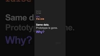 structuredClone drops your prototype — JavaScript #shorts
