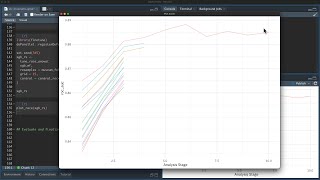 How to handle high cardinality predictors for data on museums in the UK